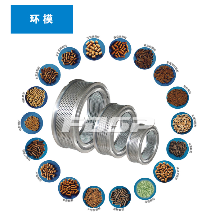 良友颗粒机模具 | 定制国内外各种机型环模压辊及配件