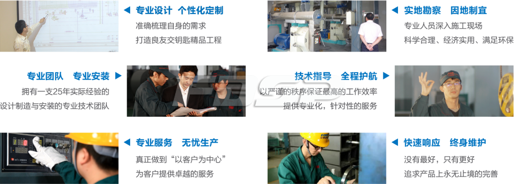 喜讯 | 良友股份获评2022年江苏省“专精特新”企业(图3)